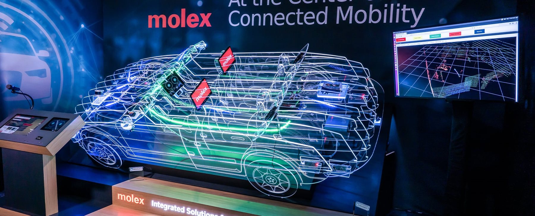 Smart Car Diagram Molex Connected Mobility